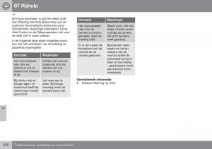 Volvo-S60-II-2-handleiding page 234 min