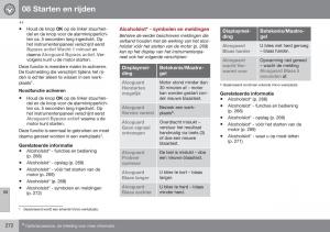 Volvo-S60-II-2-handleiding page 274 min