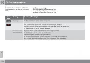 Volvo-S60-II-2-handleiding page 308 min