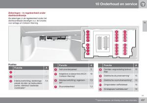 Volvo-S60-II-2-handleiding page 409 min