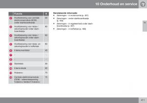 Volvo-S60-II-2-handleiding page 413 min