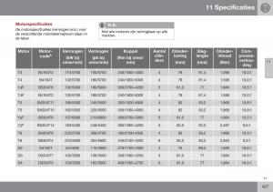 Volvo-S60-II-2-handleiding page 429 min