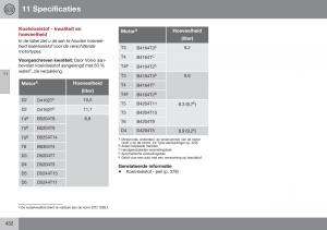 Volvo-S60-II-2-handleiding page 434 min