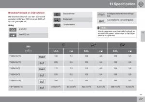 Volvo-S60-II-2-handleiding page 439 min