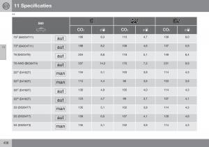 Volvo-S60-II-2-handleiding page 440 min