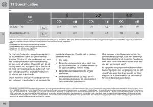 Volvo-S60-II-2-handleiding page 442 min