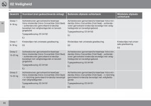 Volvo-S60-II-2-handleiding page 48 min