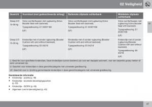 Volvo-S60-II-2-handleiding page 49 min