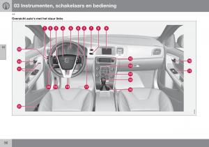 Volvo-S60-II-2-handleiding page 58 min