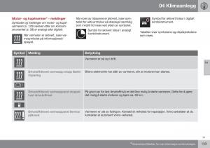 Volvo-S60-II-2-bruksanvisningen page 135 min