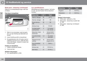 Volvo-S60-II-2-bruksanvisningen page 362 min