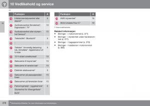 Volvo-S60-II-2-bruksanvisningen page 378 min