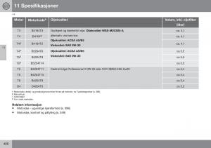 Volvo-S60-II-2-bruksanvisningen page 402 min