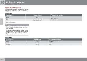 Volvo-S60-II-2-bruksanvisningen page 404 min