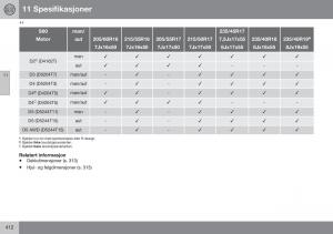 Volvo-S60-II-2-bruksanvisningen page 414 min