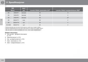 Volvo-S60-II-2-bruksanvisningen page 416 min