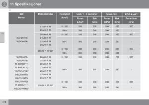 Volvo-S60-II-2-bruksanvisningen page 418 min