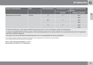 Volvo-S60-II-2-bruksanvisningen page 51 min