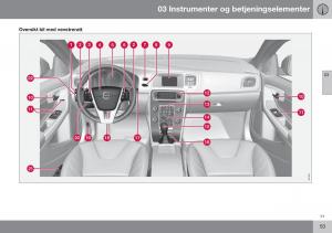 Volvo-S60-II-2-bruksanvisningen page 55 min