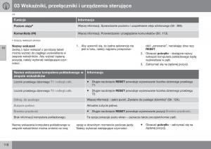 Volvo-S60-II-2-instrukcja-obslugi page 120 min