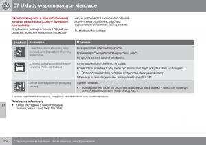 Volvo-S60-II-2-instrukcja-obslugi page 254 min