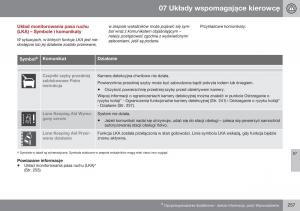 Volvo-S60-II-2-instrukcja-obslugi page 259 min