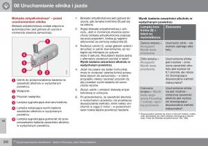 Volvo-S60-II-2-instrukcja-obslugi page 284 min