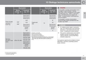 Volvo-S60-II-2-instrukcja-obslugi page 413 min