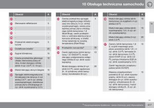 Volvo-S60-II-2-instrukcja-obslugi page 419 min