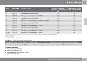 Volvo-S60-II-2-instrukcja-obslugi page 443 min