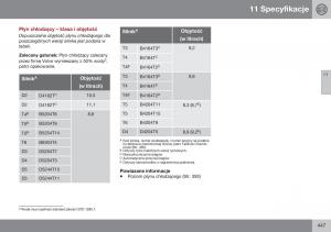 Volvo-S60-II-2-instrukcja-obslugi page 449 min