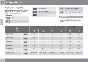 Volvo-S60-II-2-instrukcja-obslugi page 454 min