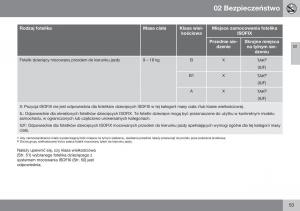 Volvo-S60-II-2-instrukcja-obslugi page 55 min