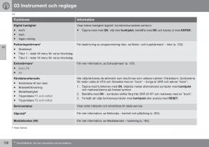 Volvo-S60-II-2-instruktionsbok page 110 min