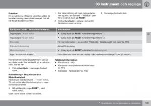 Volvo-S60-II-2-instruktionsbok page 111 min