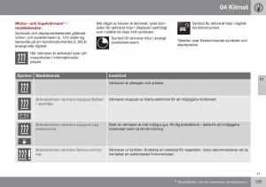 Volvo-S60-II-2-instruktionsbok page 137 min