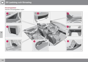 Volvo-S60-II-2-instruktionsbok page 142 min