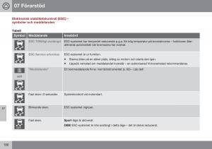 Volvo-S60-II-2-instruktionsbok page 182 min