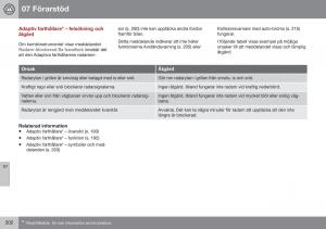 Volvo-S60-II-2-instruktionsbok page 204 min