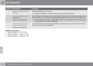 Volvo-S60-II-2-instruktionsbok page 206 min