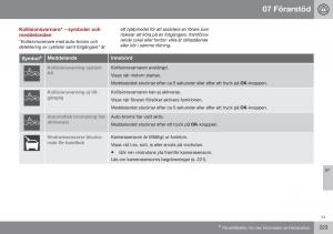 Volvo-S60-II-2-instruktionsbok page 225 min