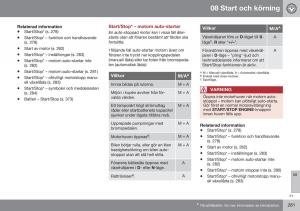 Volvo-S60-II-2-instruktionsbok page 283 min