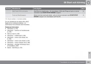 Volvo-S60-II-2-instruktionsbok page 287 min