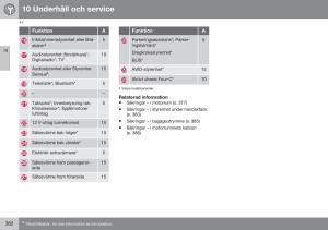 Volvo-S60-II-2-instruktionsbok page 384 min