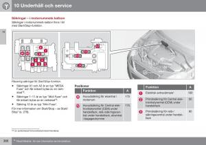 Volvo-S60-II-2-instruktionsbok page 388 min