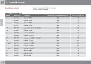 Volvo-S60-II-2-instruktionsbok page 402 min