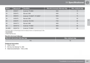 Volvo-S60-II-2-instruktionsbok page 403 min