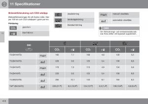 Volvo-S60-II-2-instruktionsbok page 414 min