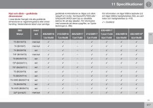 Volvo-S60-II-2-instruktionsbok page 419 min