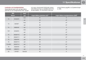 Volvo-S60-II-2-instruktionsbok page 421 min